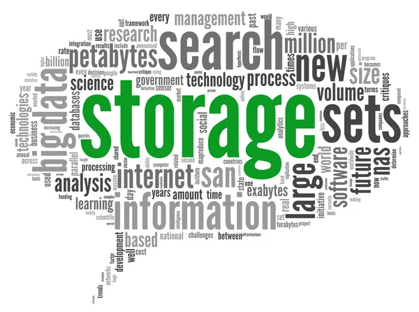 Storage concept in word cloud — Stock Photo, Image