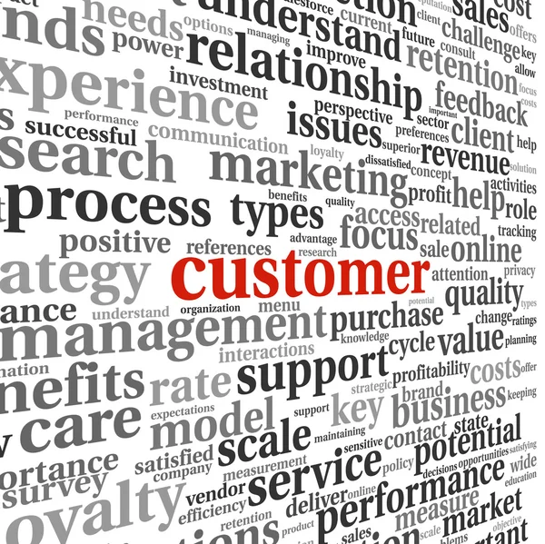 Customer service concept in word cloud — Stock Photo, Image
