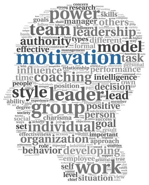Motivation concept in word tag cloud — Stock Photo, Image