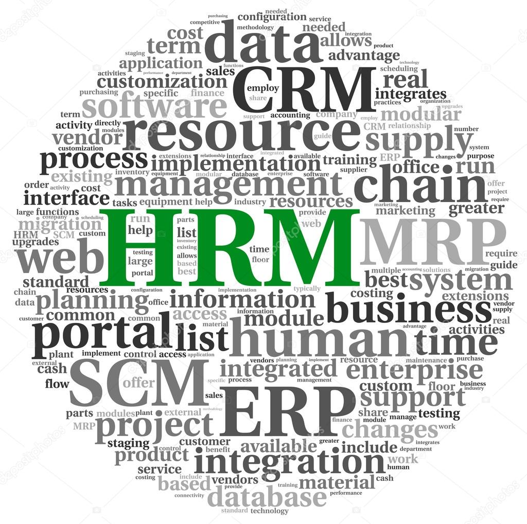 HRM Human resource management concept in tag cloud — Stock Photo