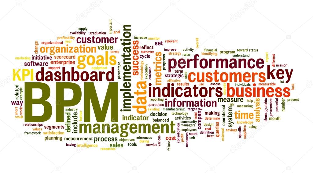 BPM business  performance management