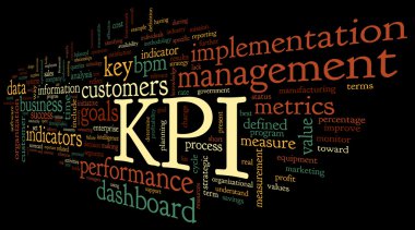 sosyal medya conept word etiket bulutu