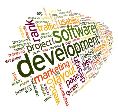 yazılım geliştirme kavramı tag cloud