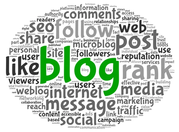 Concept de blog dans word tag cloud — Photo