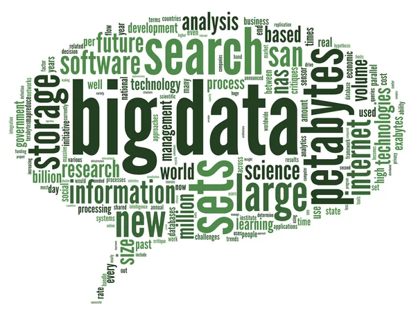 Concepto de Big data en nube de palabras — Foto de Stock