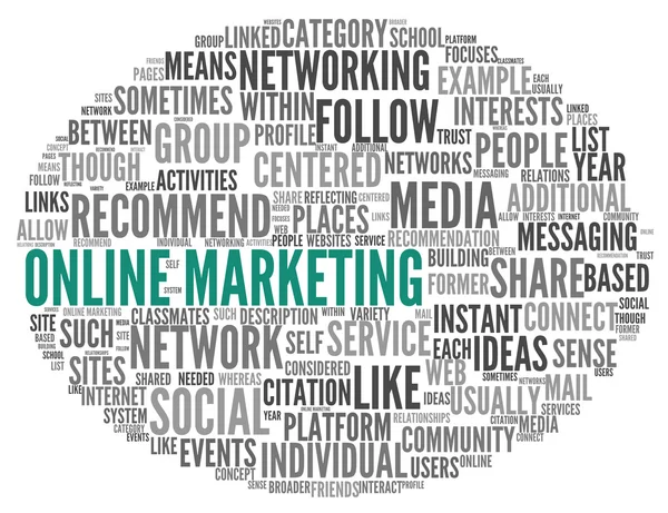 Koncepcja w chmury tagów słowo marketing online — Zdjęcie stockowe