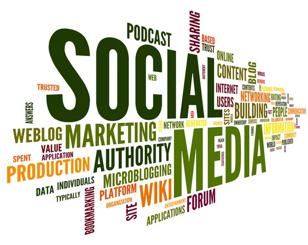 Social media conept in word tag cloud — Stock Photo, Image