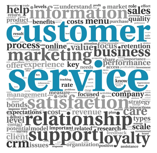 Concepto de servicio al cliente en Word Cloud — Foto de Stock