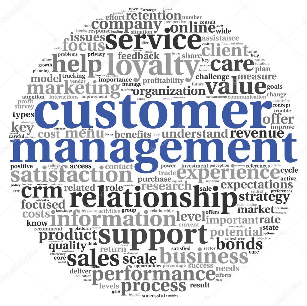 Customer service concept in word tag cloud on white