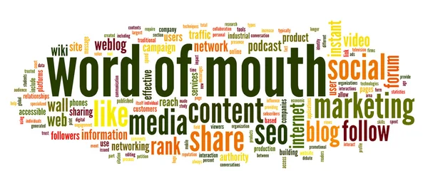 Word of mouth in word tag cloud — Stock Photo, Image