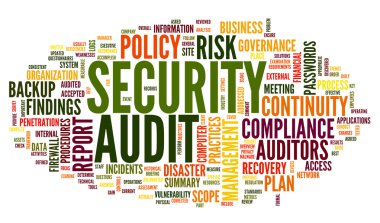 Security audit in word tag cloud clipart