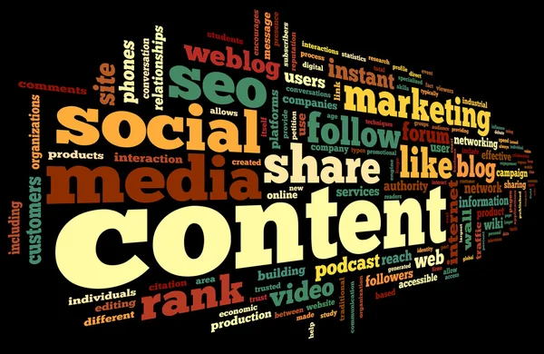 Content conept in word tag cloud — Stock Photo, Image