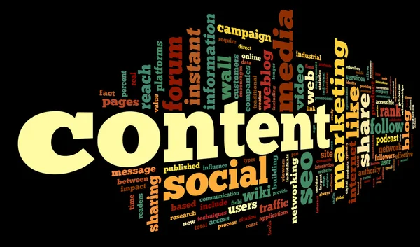 Contenuto mantenuto nel word tag cloud — Foto Stock