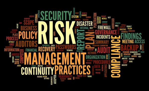 Risk and compliance in word tag cloud — Stock Photo, Image