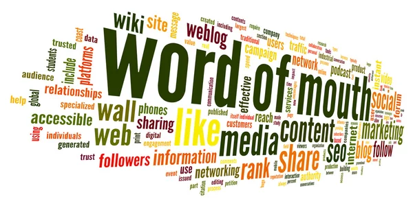 Word of mouth in word tag cloud — Stock Photo, Image