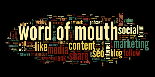 Word of mouth in word tag cloud — Stock Photo, Image