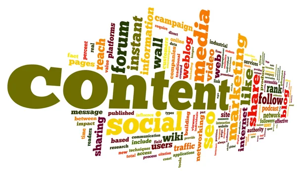 Content conept in word tag cloud — Stock Photo, Image