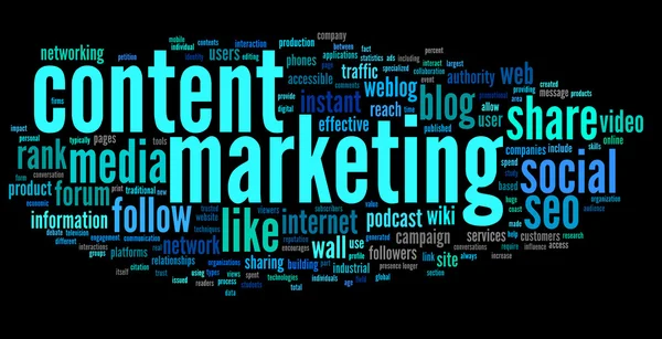 Content marketing conept in word tag cloud — Stock Photo, Image