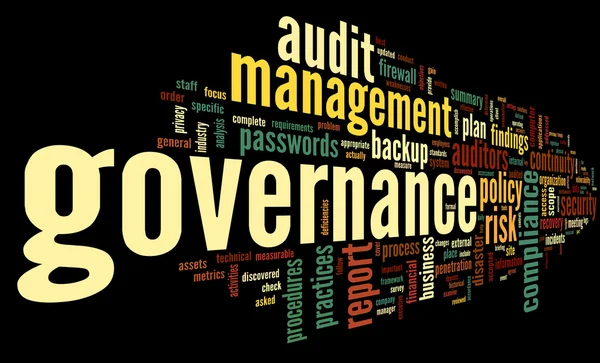 Governance und Compliance in der Word-Tag-Cloud — Stockfoto