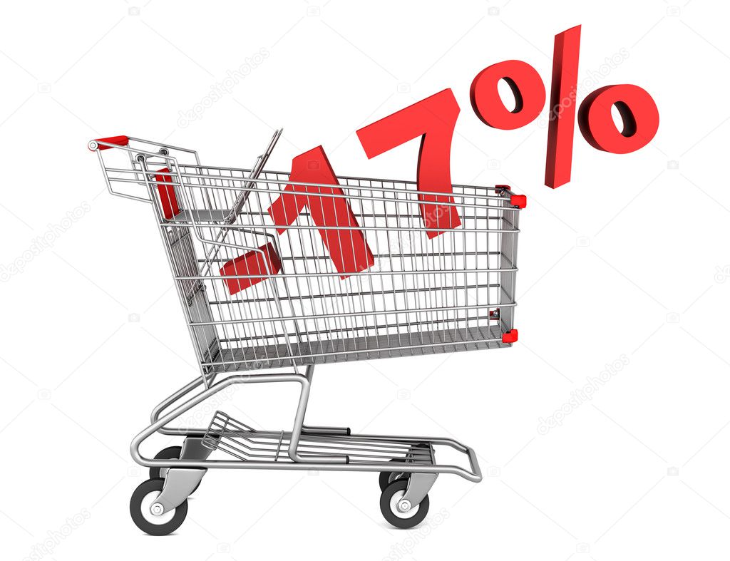 shopping cart with 17 percent discount isolated on white backgro