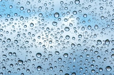 Su damlaları arka plan