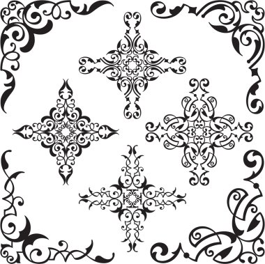 Barok köşe ayarlamak