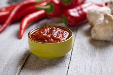 Ajvar, Balkan yemekleri kızarmış biber, sarımsak, patlıcan ve zeytinyağından oluşuyordu.