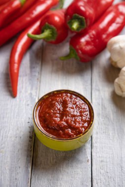 Ajvar, Balkan yemekleri kızarmış biber, sarımsak, patlıcan ve zeytinyağından oluşuyordu.