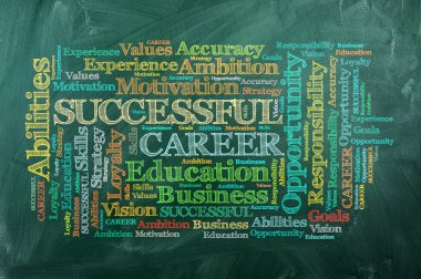 career word cloud clipart