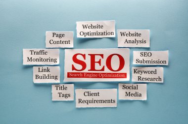 SEO kolaj