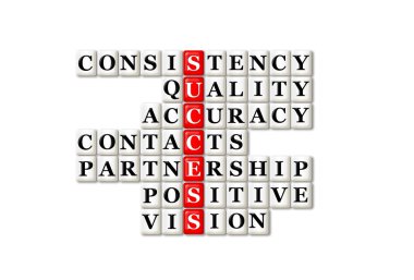 Aranan motor yönetim