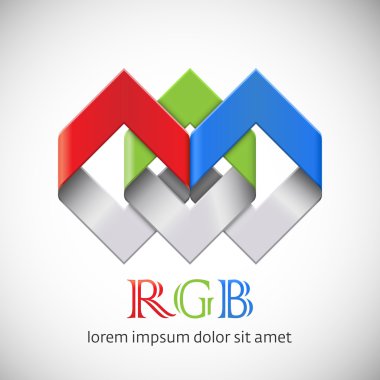 Temel RGB