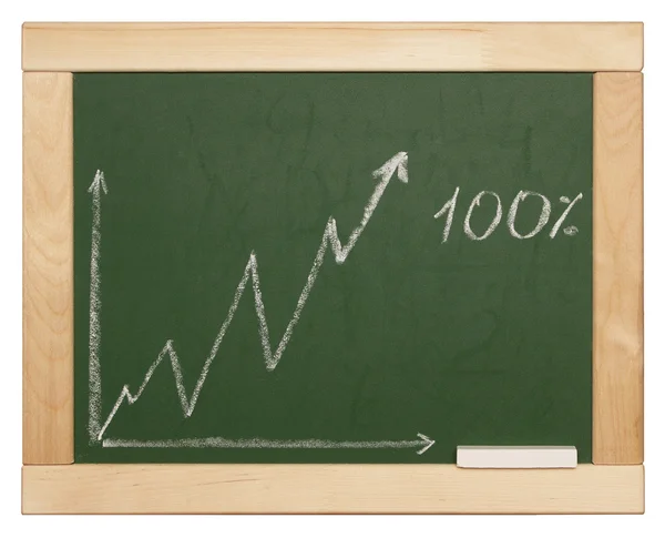 Business chart — Stock Photo, Image