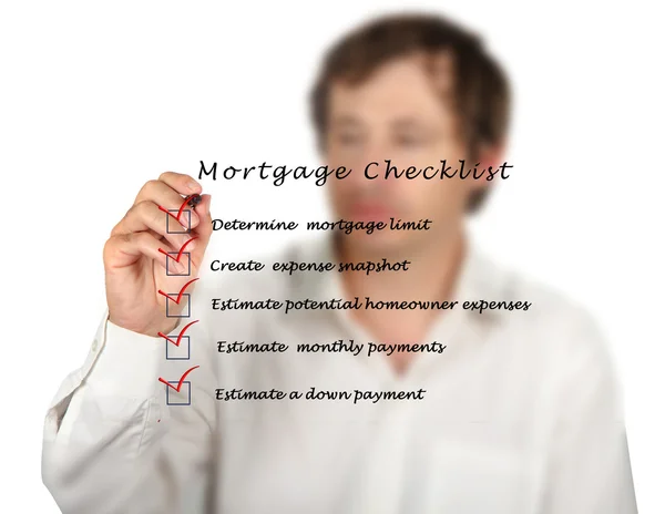 Mortgage denetim listesi — Stok fotoğraf
