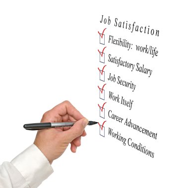 En düşük JOD memnuniyeti listesi