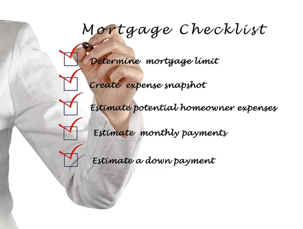 Lista kontrolna kredytów hipotecznych — Zdjęcie stockowe
