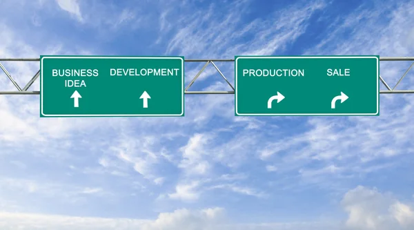 Road sign to business idea, development, production, sale — стоковое фото
