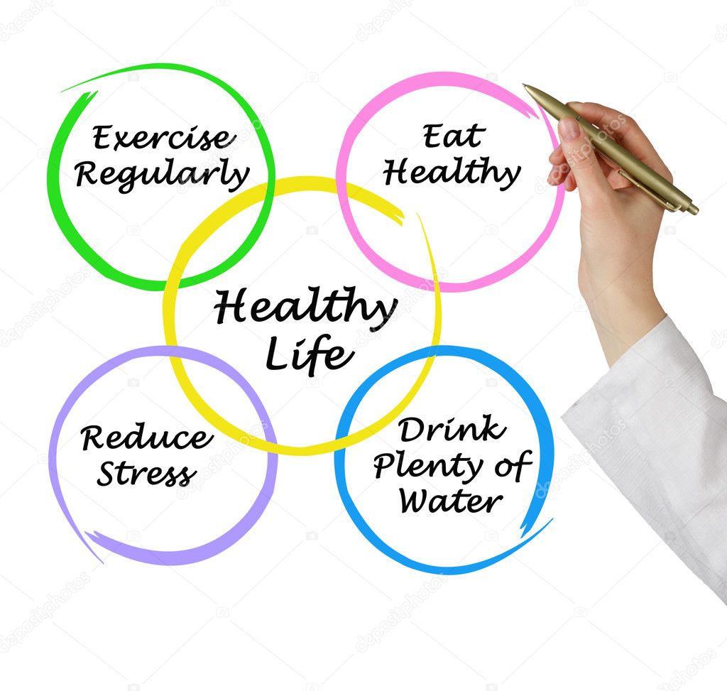 how to improve our village life how to improve our village life