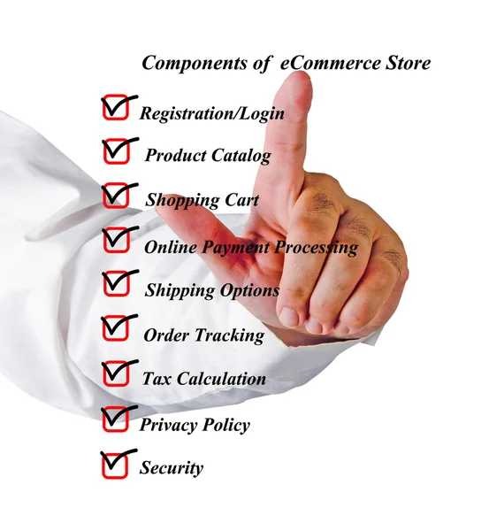 Components of eStore — Stock Photo, Image