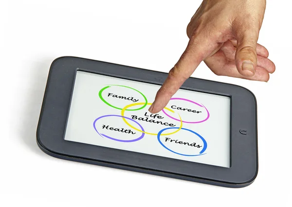 Tablet computer with diagram — Stock Photo, Image