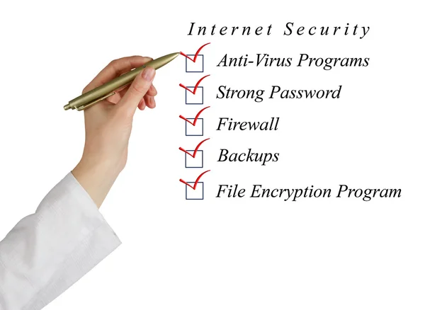 Lista kontrolna dla internet zabezpieczenie — Zdjęcie stockowe