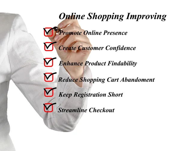 Online shopping improving — Stock Photo, Image