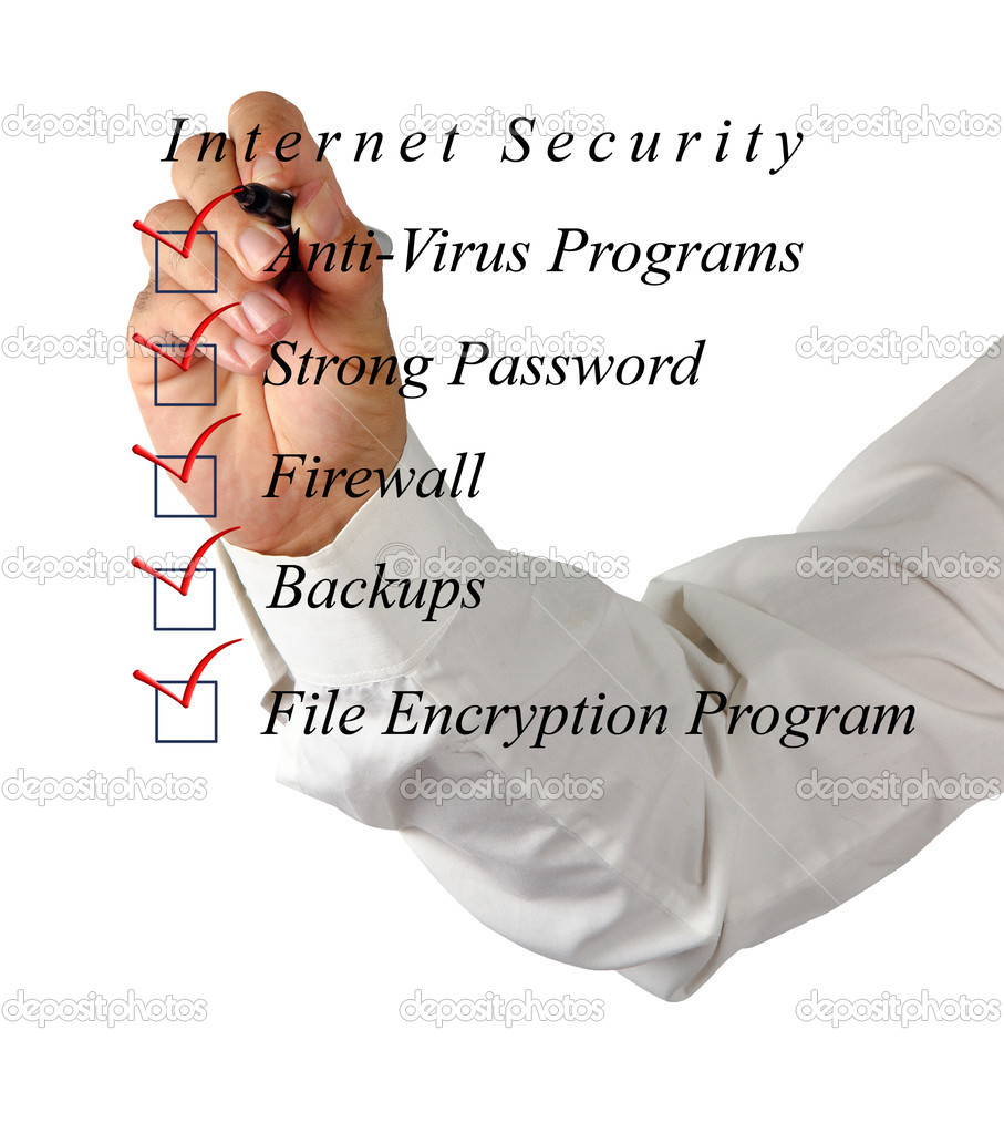 Checklist for internet security