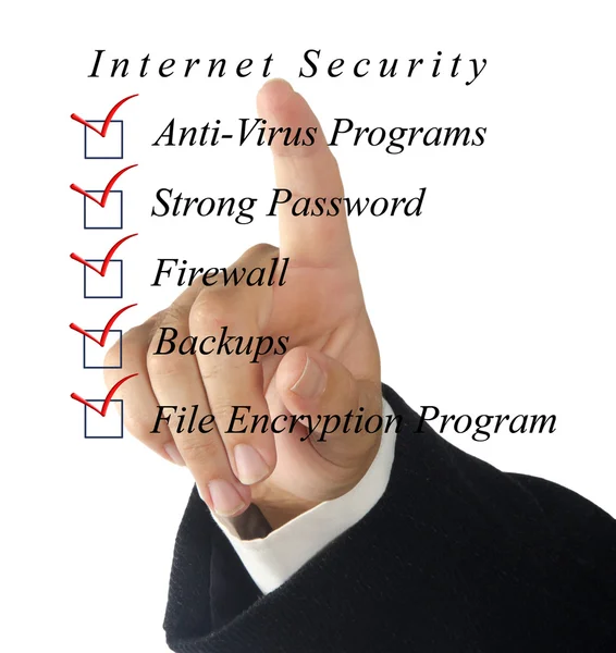 Checklist for internet security — Stockfoto