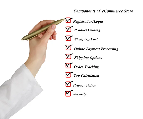 Components of eStore — Stock Photo, Image