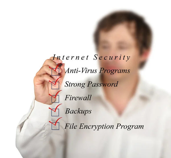 Checklist for internet security — Stockfoto