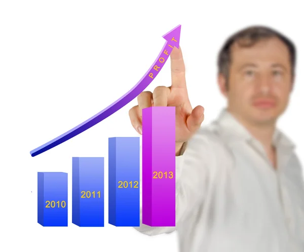 Chart of profit — Stock Photo, Image