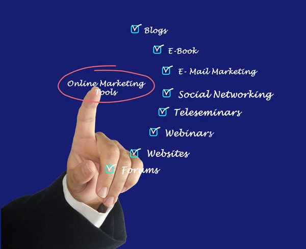 Strumenti di marketing online — Foto Stock