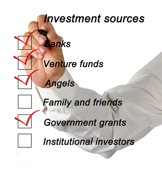 Investment sources checklist — Stock Photo, Image