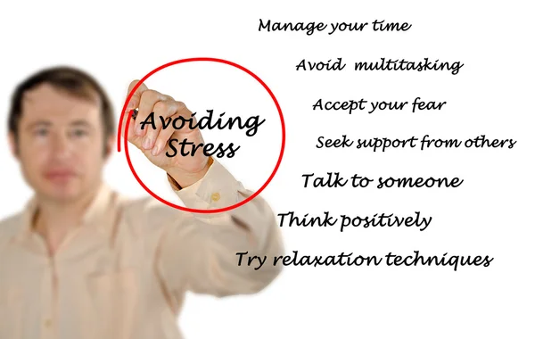 Stres önleme — Stok fotoğraf